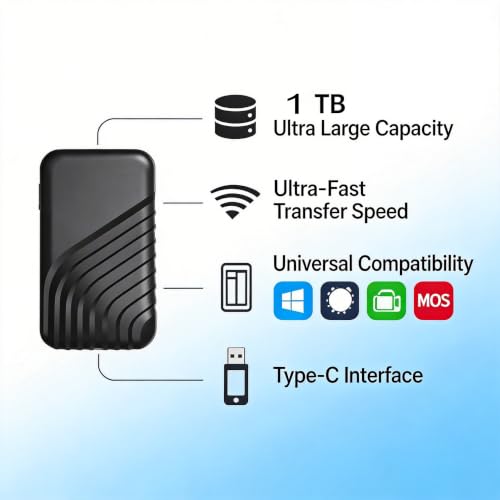 Generic 1TB Portable External SSD with USB-C — main product image