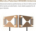 Mercku M6a AX1800 Wi-Fi 6 Dual-Band Mesh Router