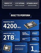 Montvfieto 1TB M.2 2230 Internal SSD for Mac mini M4