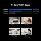 TP-Link Deco 7 Pro BE14000 Wi-Fi 7 Tri-Band Mesh System