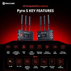 Hollyland Pyro S Wireless HDMI/SDI Video Transmission System
