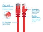 Monoprice 102290 1ft Cat6 Ethernet Cable - Red