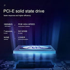 HP Prodesk 600 G3 Mini i5 Desktop PC Bundle