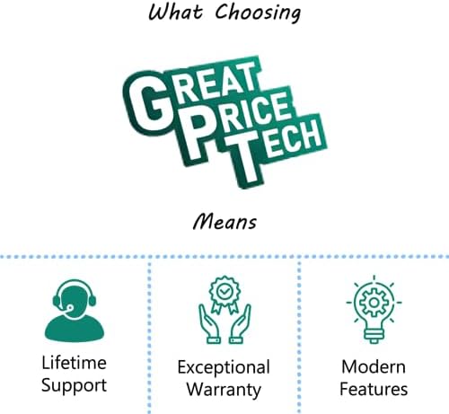 HP EliteBook 660 G11 Ultra 7 Laptop + Duex Monitor