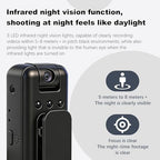 OQPECDP Mini Body Camera with 4K Night Vision