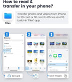 NUCENER Lightning SD & microSD Card Reader for iPhone and iPad