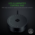 Razer Nommo Pro RZ05-02470100-R3U1 Premium Gaming Speakers