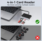 Ardaddyn 4-in-1 Memory Stick Pro Duo & SD Card Reader
