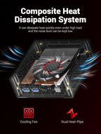 FIREBAT AM02 Mini Gaming PC with AMD Ryzen 6600H APU