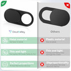 CloudValley Ultra-Thin Metal Webcam Cover Slide
