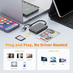 Rocketek 6-in-2 CAC Smart Card and Memory Card Reader
