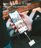 HOYULLI 4-in-1 Lightning OTG SD Card Reader Hub for iPhone