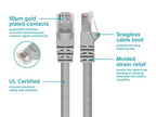 Monoprice 102138 7FT Cat5e Ethernet Cable