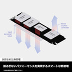 Samsung 990 PRO 2TB NVMe M.2 Internal SSD (Renewed)