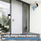 URELEGAN PoE to USB-C Power Converter, IP65 Weatherproof