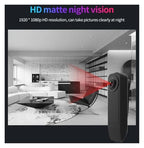 BXGBWKZHRQF 1080P Clip-On Portable Body Camera