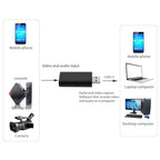Spryflower 226 HDMI to USB HD Video Capture Card
