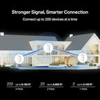 TP-Link Deco 7 Pro BE14000 Wi-Fi 7 Tri-Band Mesh System