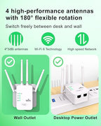 ioeankfrq 2.4GHz WiFi Range Extender with 4 External Antennas