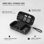 Vihyrax Hard Shell EVA Storage Case