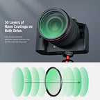Neewer 10101365 55mm Black Diffusion 1/4 Filter