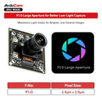 Arducam 1080P Ultra Low Light Wide-Angle UVC USB Camera Module