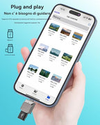 WASRUYI USB-C OTG Adapter with Micro SD Card Reader
