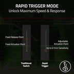 Razer Huntsman V3 HE Magnetic 65% Wired Gaming Keyboard