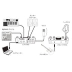 M-Audio M-Track 2X2M USB Audio MIDI Interface