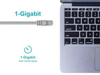 Monoprice 102138 7FT Cat5e Ethernet Cable