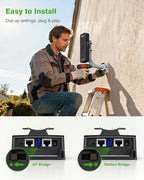 AdaLov WiFi 6 Point-to-Point Wireless Bridge