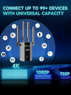 FLBI Long-Range WiFi Extender and Wireless Signal Booster