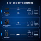 RYR Captain 560 Low-Latency Wireless Gaming Headset