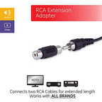 GE 33617 RCA Coupler Adapter Female-to-Female