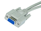 Monoprice 104640 RS232 Serial Mouse Monitor Splitter Cable