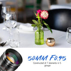 Meike 50mm f0.95 Canon EF-M Mount Lens
