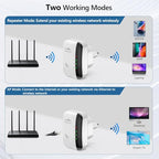 Jancane WiFi Range Extender and Wireless Access Point