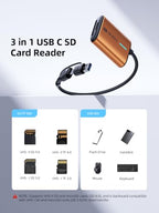 llano 3-in-1 SD/microSD Card Reader with Dual USB-A and USB-C