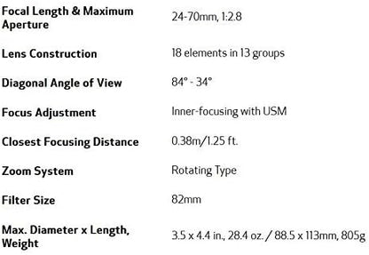 Canon 5175B002AA EF 24-70mm f/2.8L II USM Zoom Lens Renewed