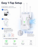 Luminstem 1200Mbps Dual-Band WiFi Range Extender and Signal Booster