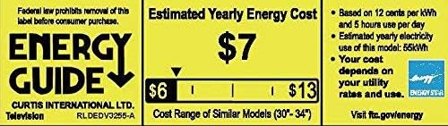 RCA 32-Inch 720p LED HDTV/DVD Combo (Renewed)