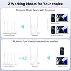 TFBWVD WiFi Range Extender with Ethernet Port and 1-Tap Setup