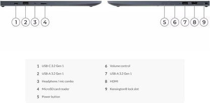 Lenovo IdeaPad Flex 3i Chromebook 2-in-1 Touchscreen