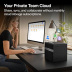 ZimaCube Pro AI NAS with USB4 40Gbps NVMe SSD Enclosure Bundle