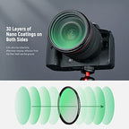 Neewer 10101594 58mm Black Diffusion Mist Cinematic Filter
