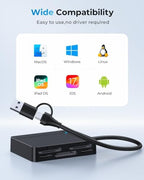 Yezori 7-in-2 USB-C and USB 3.0 Multi-Slot Memory Card Reader