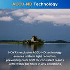 Hoya YYN3958 PRO ND-EX ND1000 58mm Filter