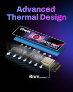 BIWIN Black Opal X570 PRO Gen5 NVMe SSD