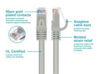 Monoprice 109803 Cat6 Flexboot Ethernet Cable 100ft