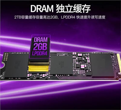 TPRRUGQTU P41 PCIe 4.0 NVMe M.2 Solid State Drive